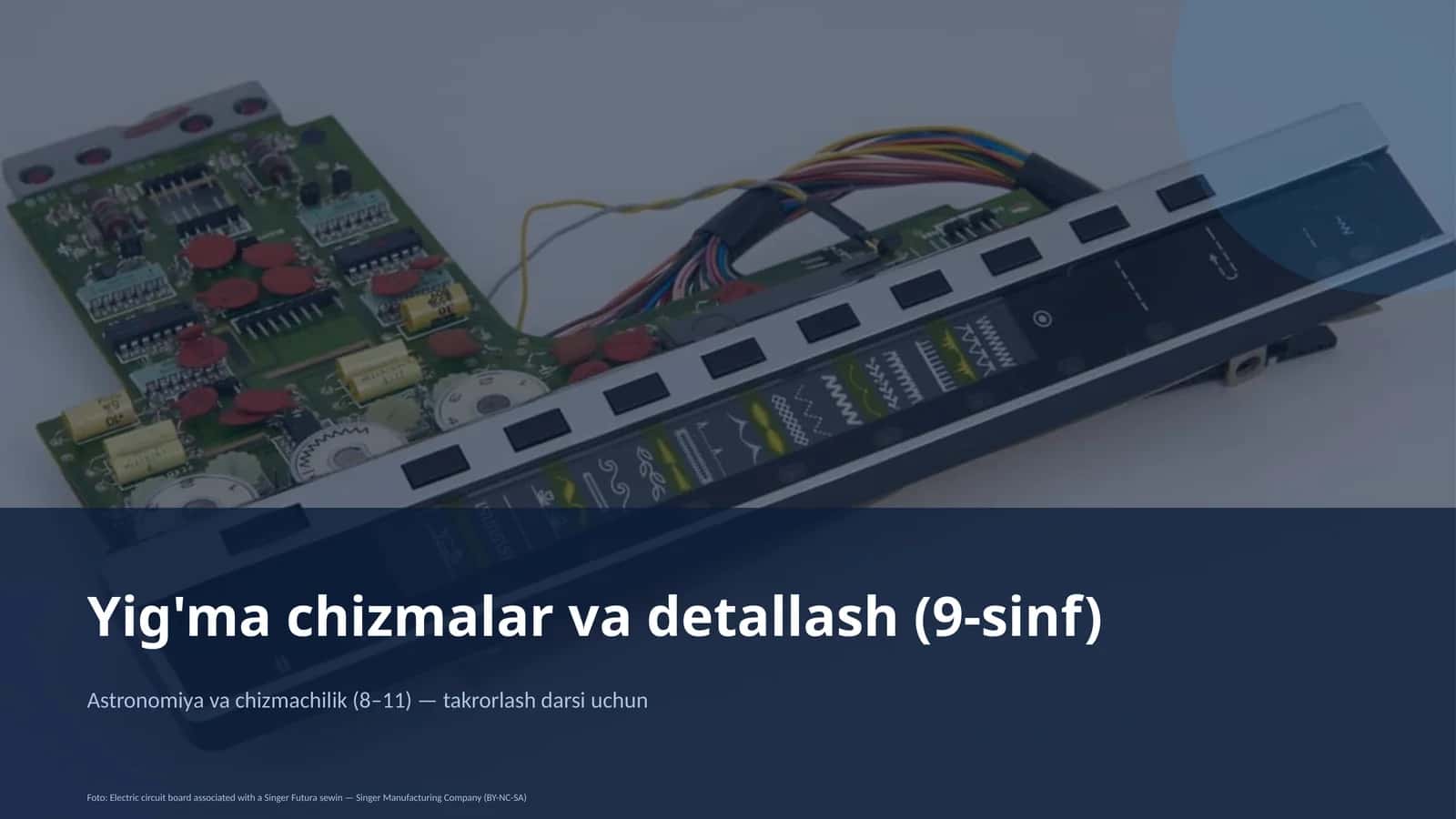 Yig'ma chizmalar va detallash (9-sinf)