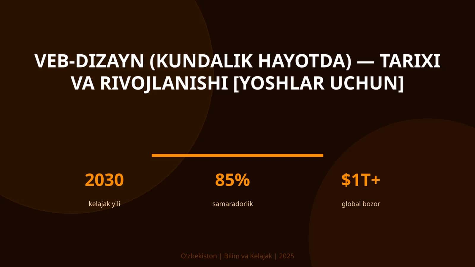 VEB-DIZAYN (KUNDALIK HAYOTDA) — TARIXI VA RIVOJLANISHI [YOSHLAR UCHUN]