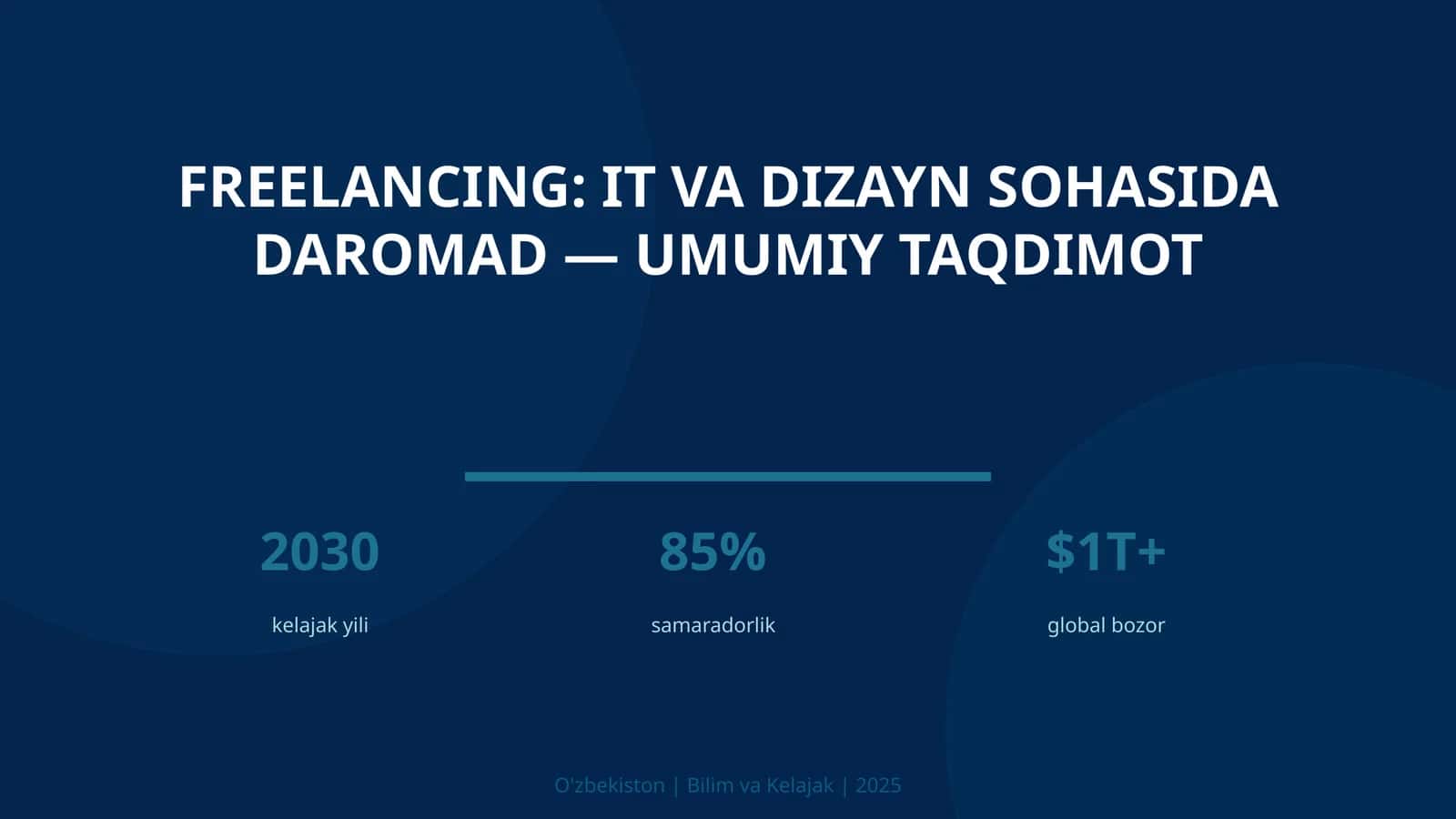 Freelancing: IT va dizayn sohasida daromad — umumiy taqdimot