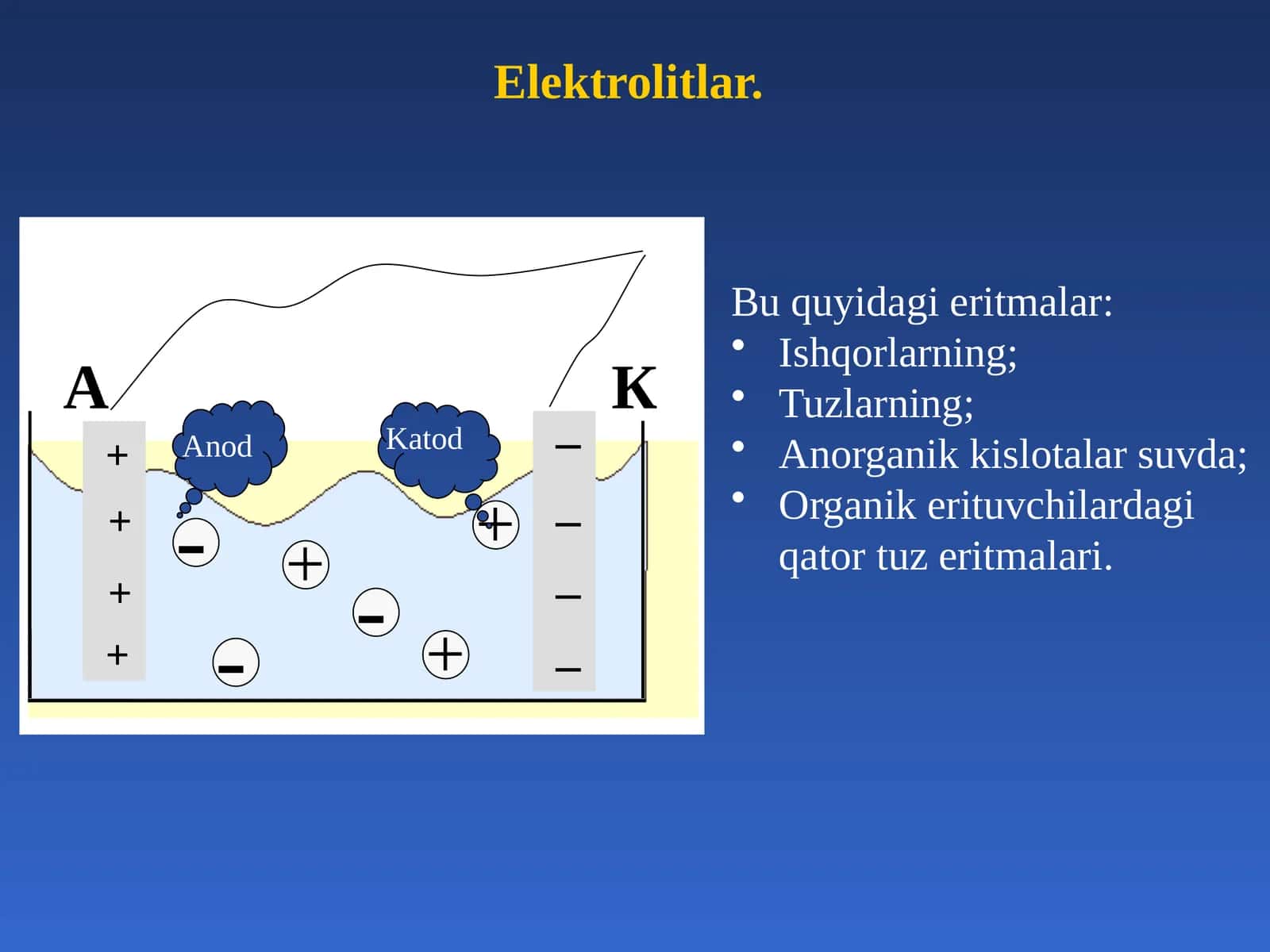 Elektrolitlar