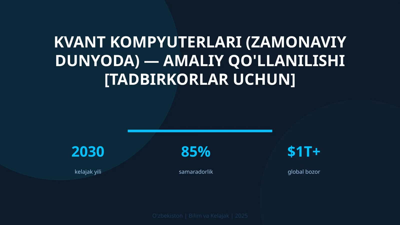 KVANT KOMPYUTERLARI (ZAMONAVIY DUNYODA) — AMALIY QO'LLANILISHI [TADBIRKORLAR UCHUN]