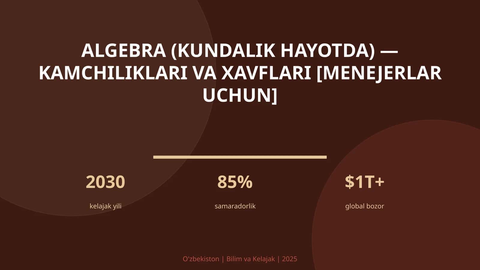 ALGEBRA (KUNDALIK HAYOTDA) — KAMCHILIKLARI VA XAVFLARI [MENEJERLAR UCHUN]