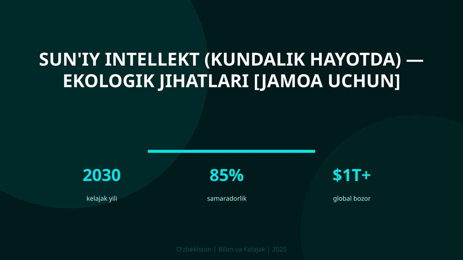 Sun'iy intellekt (kundalik hayotda) — ekologik jihatlari [jamoa uchun]