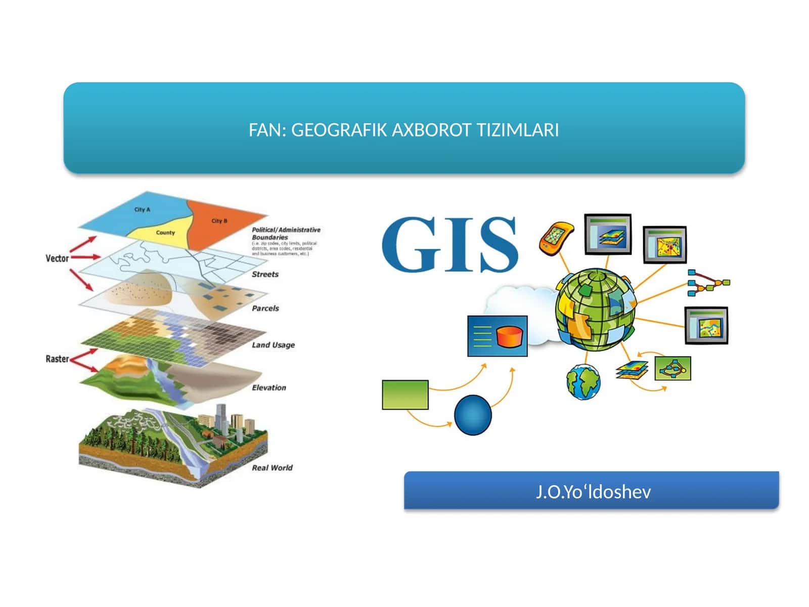 ArcGIS dasturida ma‘lumotlar bazasini yaratish