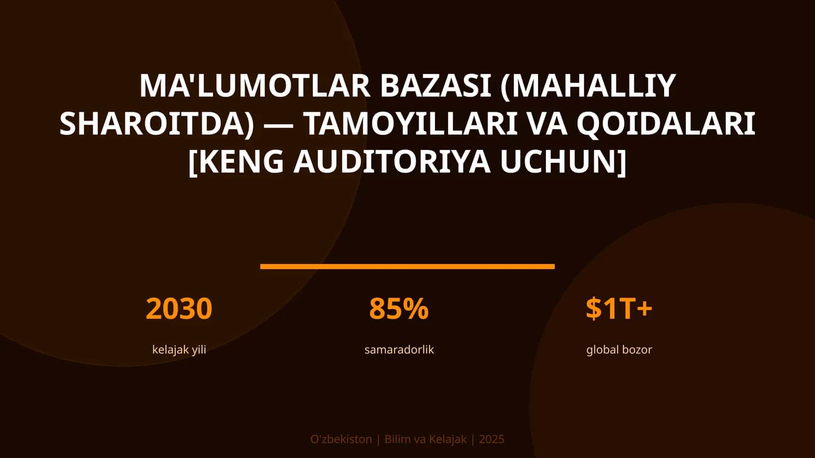 Ma'lumotlar bazasi (mahalliy sharoitda) — tamoyillari va qoidalari [keng auditoriya uchun]