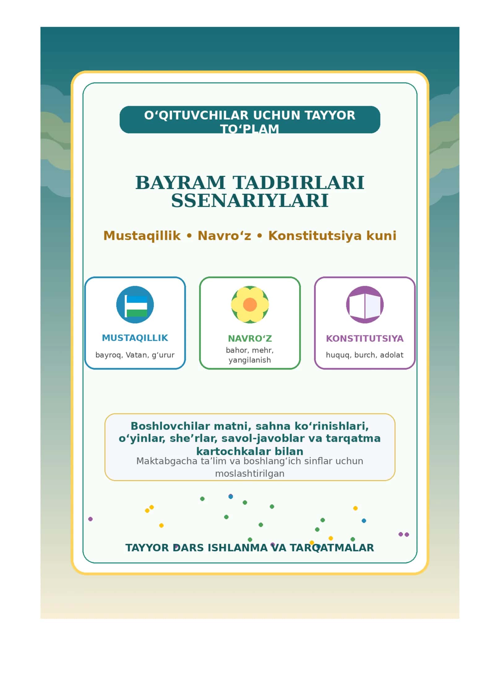 To‘plamdan foydalanish bo‘yicha qisqa yo‘riqnoma