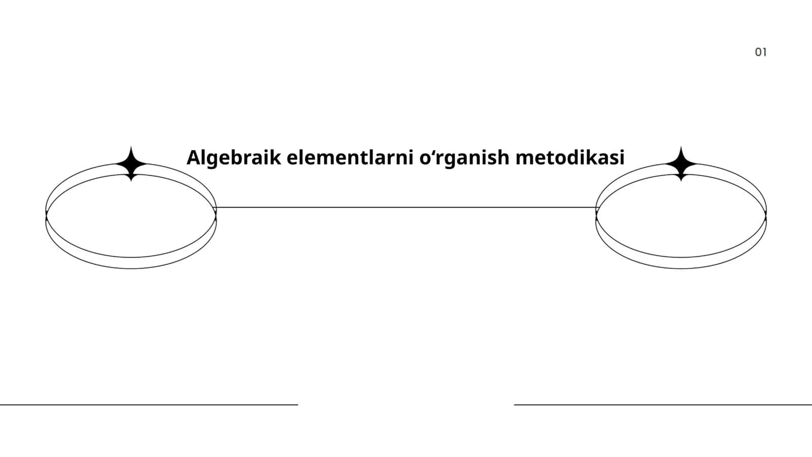 Algebraik elementlarni o‘rganish metodikasi