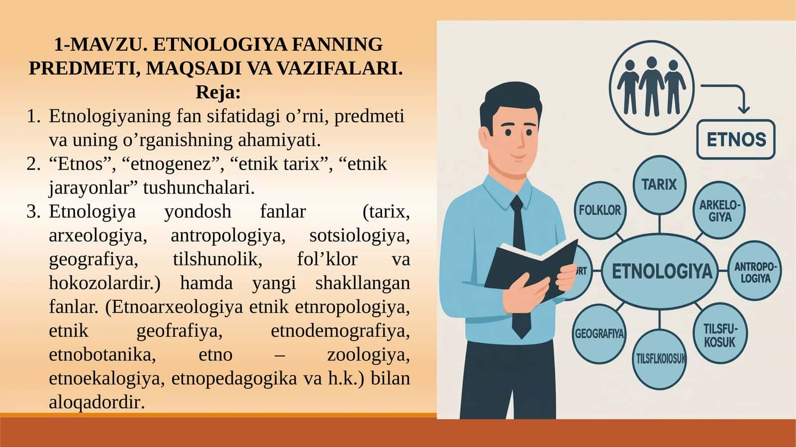 Etnologiya fanidan slayd