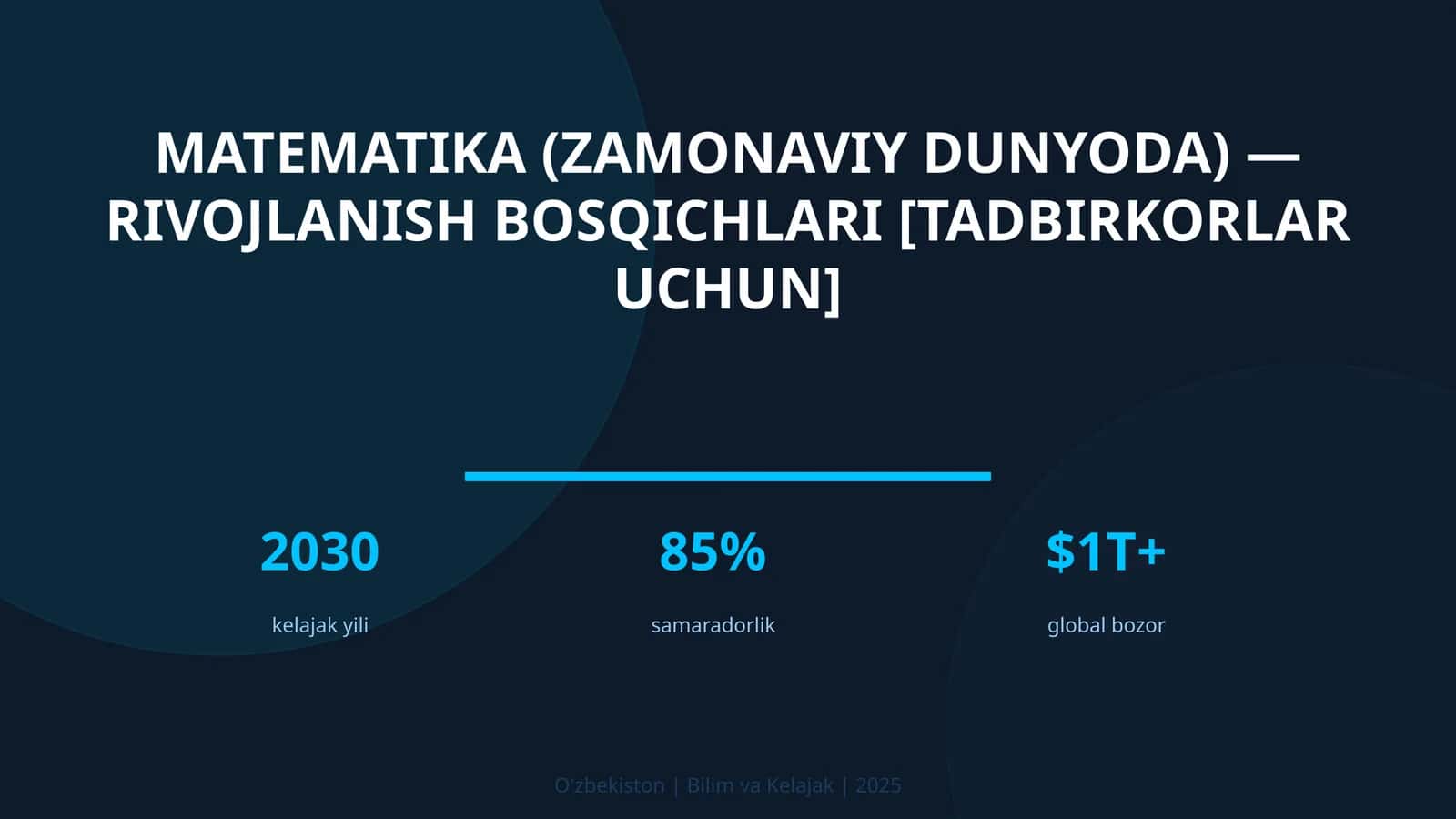 MATEMATIKA (ZAMONAVIY DUNYODA) — RIVOJLANISH BOSQICHLARI [TADBIRKORLAR UCHUN]