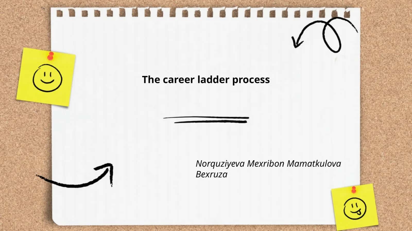 The Career Ladder Process