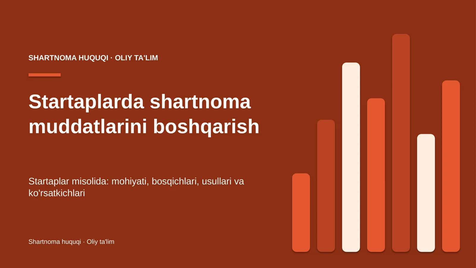 [Startaplarda shartnoma muddatlarini boshqarish]