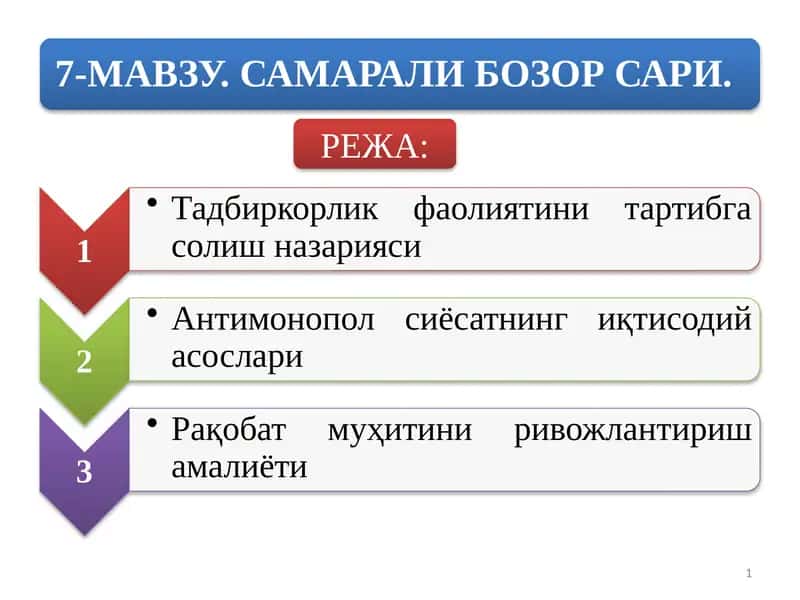 Давлаттомониданиқтсодиётни тартибгасолиш