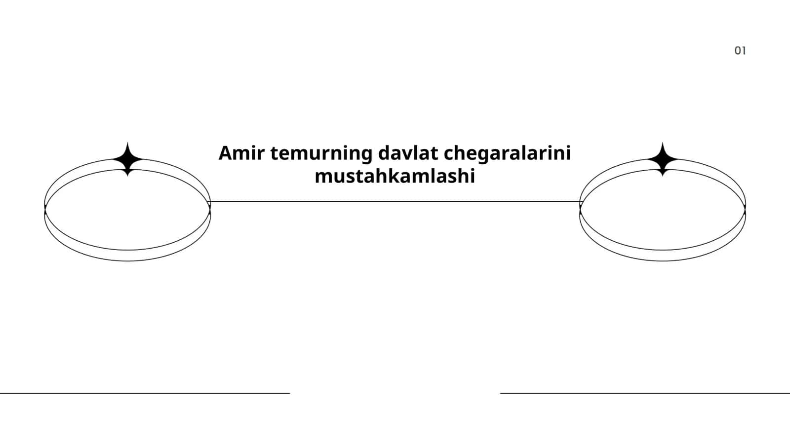 Amir Temurning harbiy strategiyalari