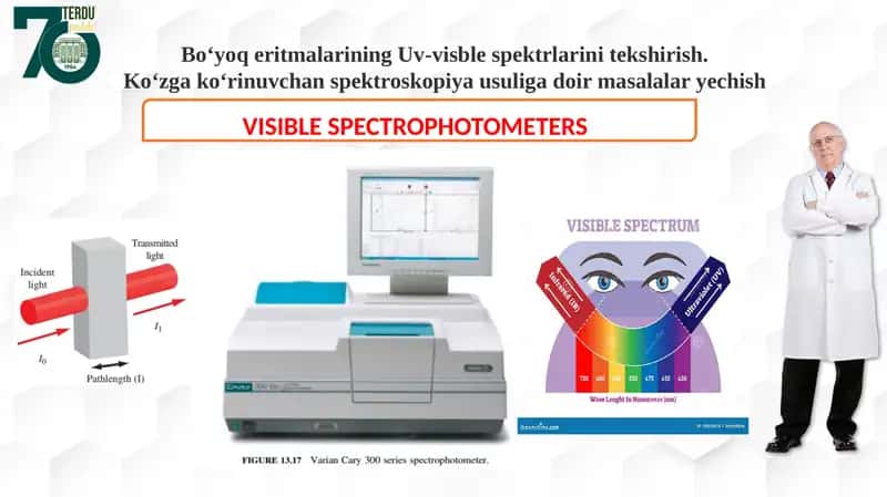 Bo‘yoq eritmalarining Uv-visble spektrlarini tekshirish. Koʻzga koʻrinuvchan spektroskopiya usuliga doir masalalar yechish