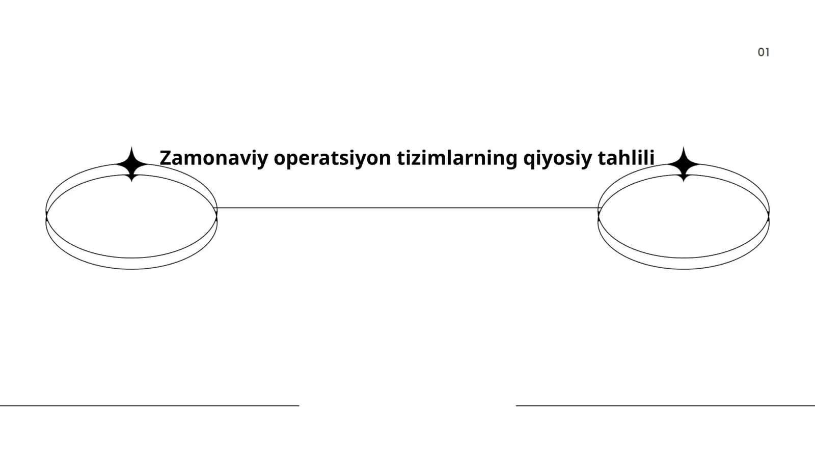 Zamonaviy operatsiyon tizimlarning qiyosiy tahlili