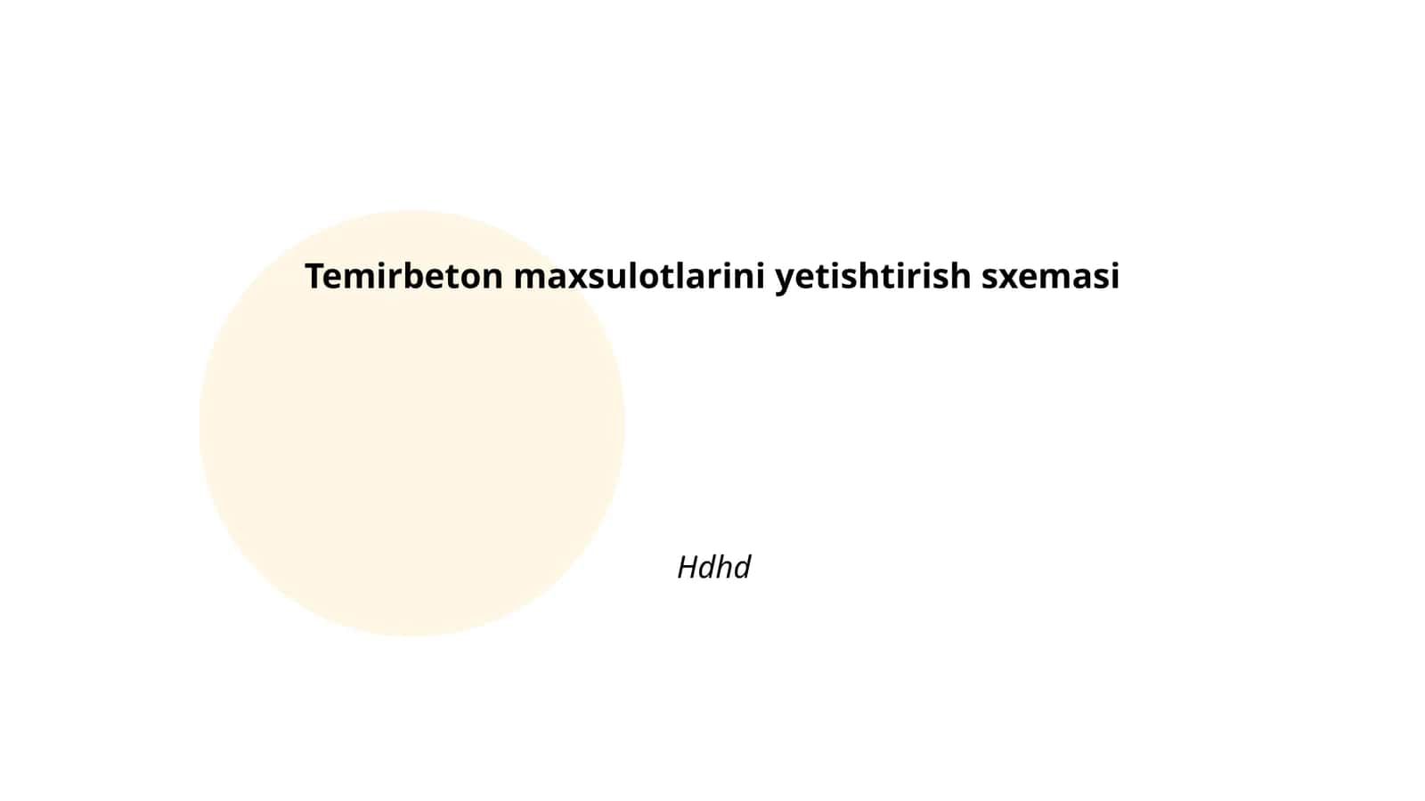 Temirbeton maxsulotlarini yetishtirish sxemasi