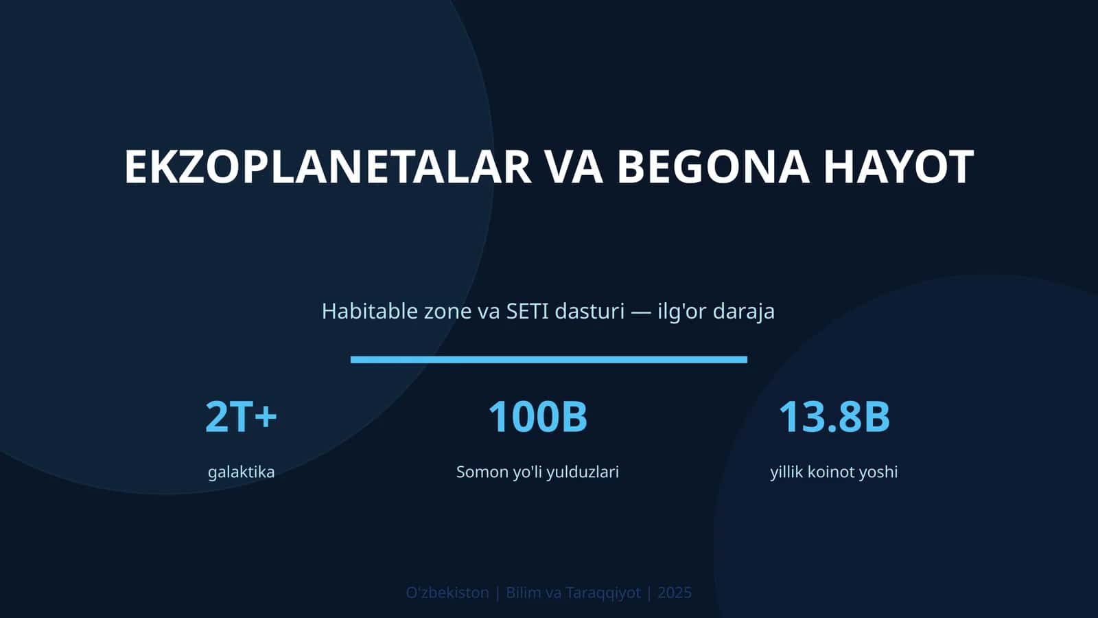 Ekzoplanetalar va begona hayot