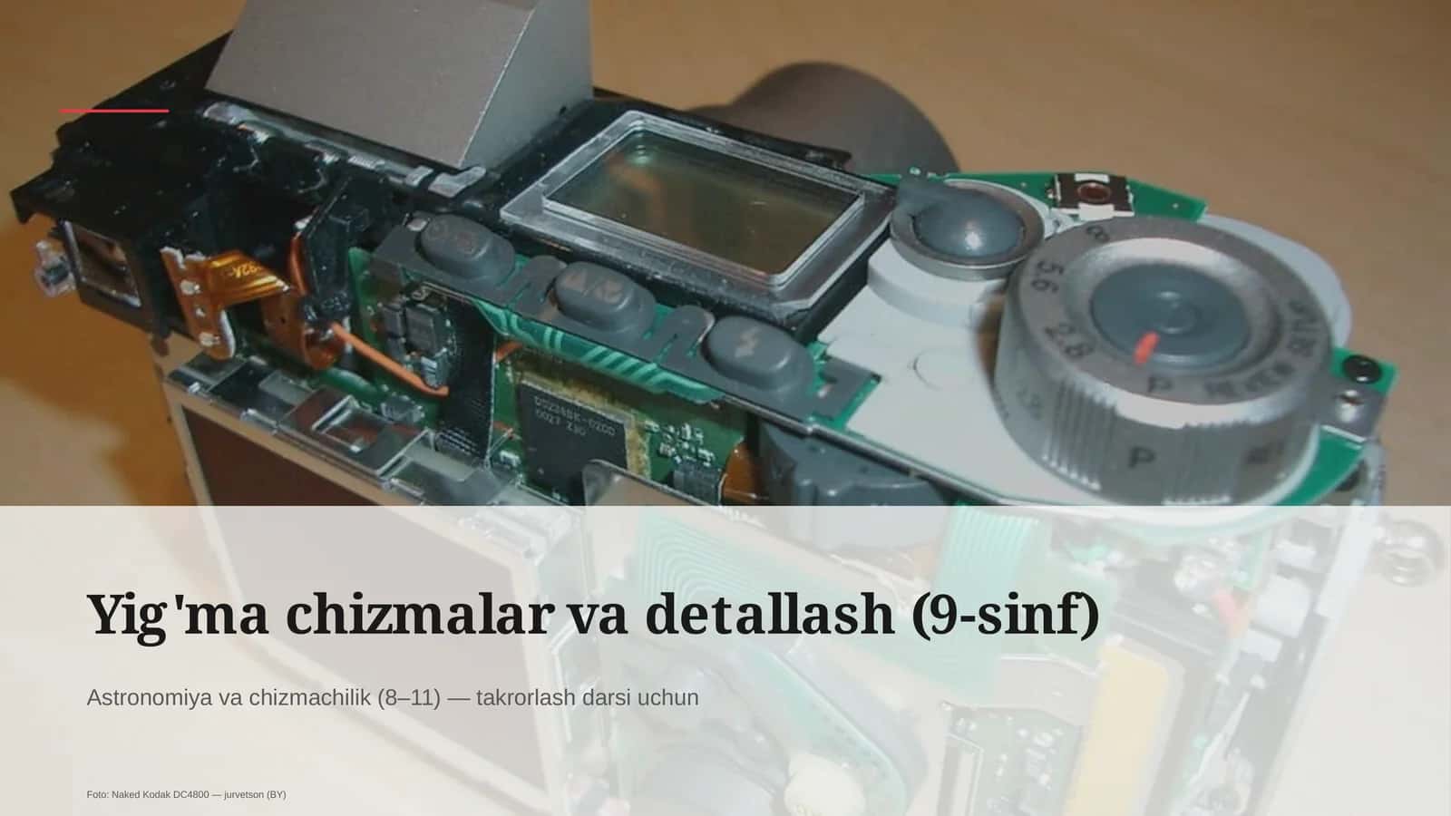Yig'ma chizmalar va detallash (9-sinf)