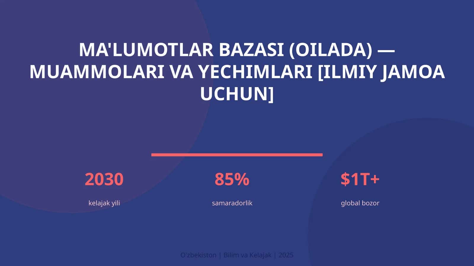 MA'LUMOTLAR BAZASI (OILADA) — MUAMMOLARI VA YECHIMLARI [ILMIY JAMOA UCHUN]