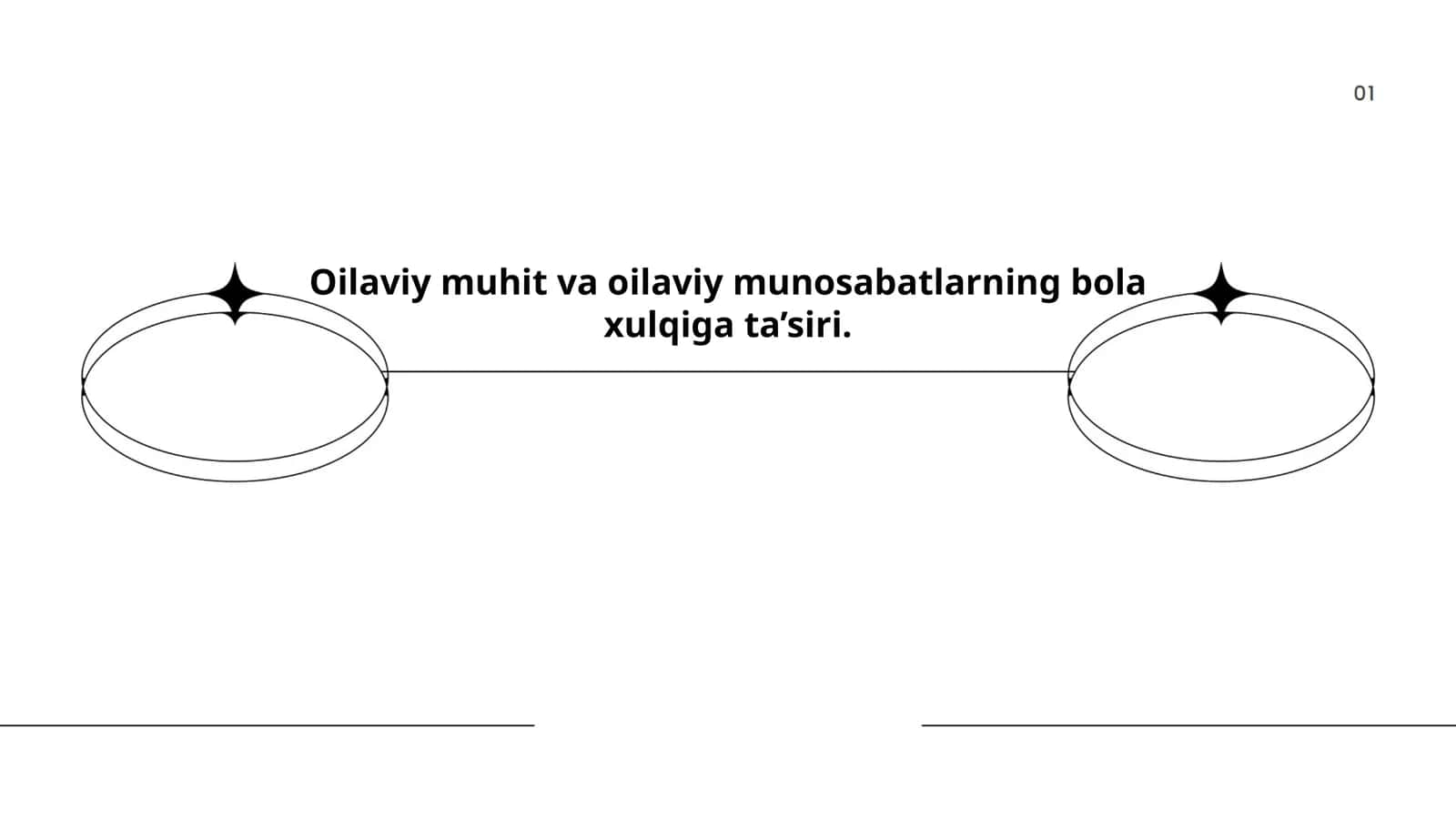 Oilaviy muhit va oilaviy munosabatlarning bola xulqiga ta’siri