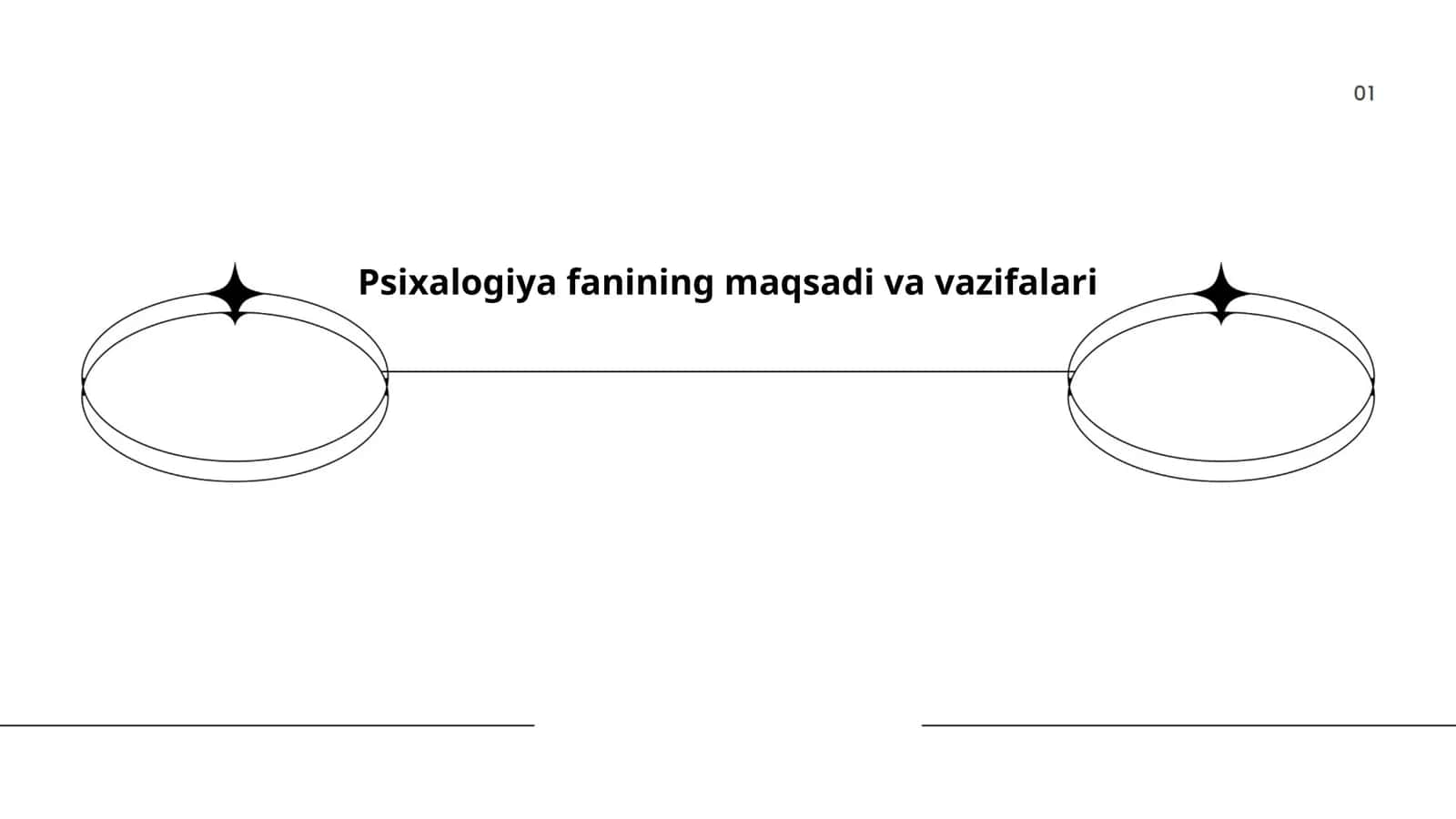 Psixalogiya fanining maqsadi va vazifalari