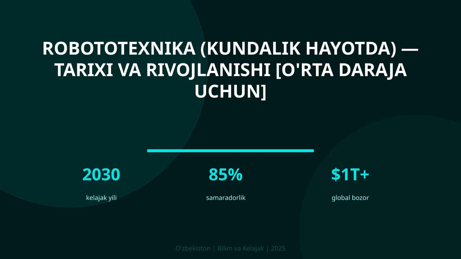 Robototexnika (kundalik hayotda) — tarixi va rivojlanishi [o'rta daraja uchun]