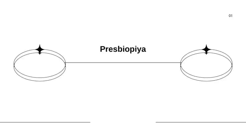 Presbiopiya