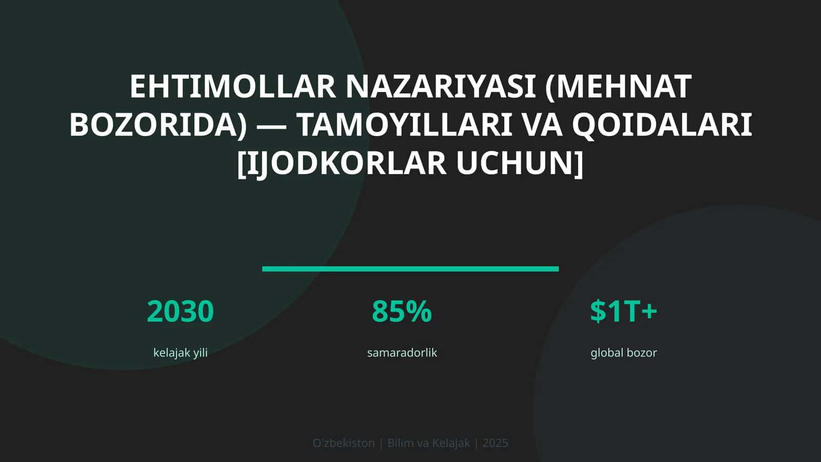 Ehtimollar nazariyasi (Mehnat bozorida) - Tamoyillari va qoidalari [Ijodkorlar uchun]
