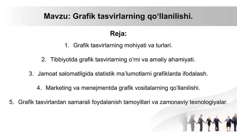 Grafik tasvirlarning qo‘llanilishi