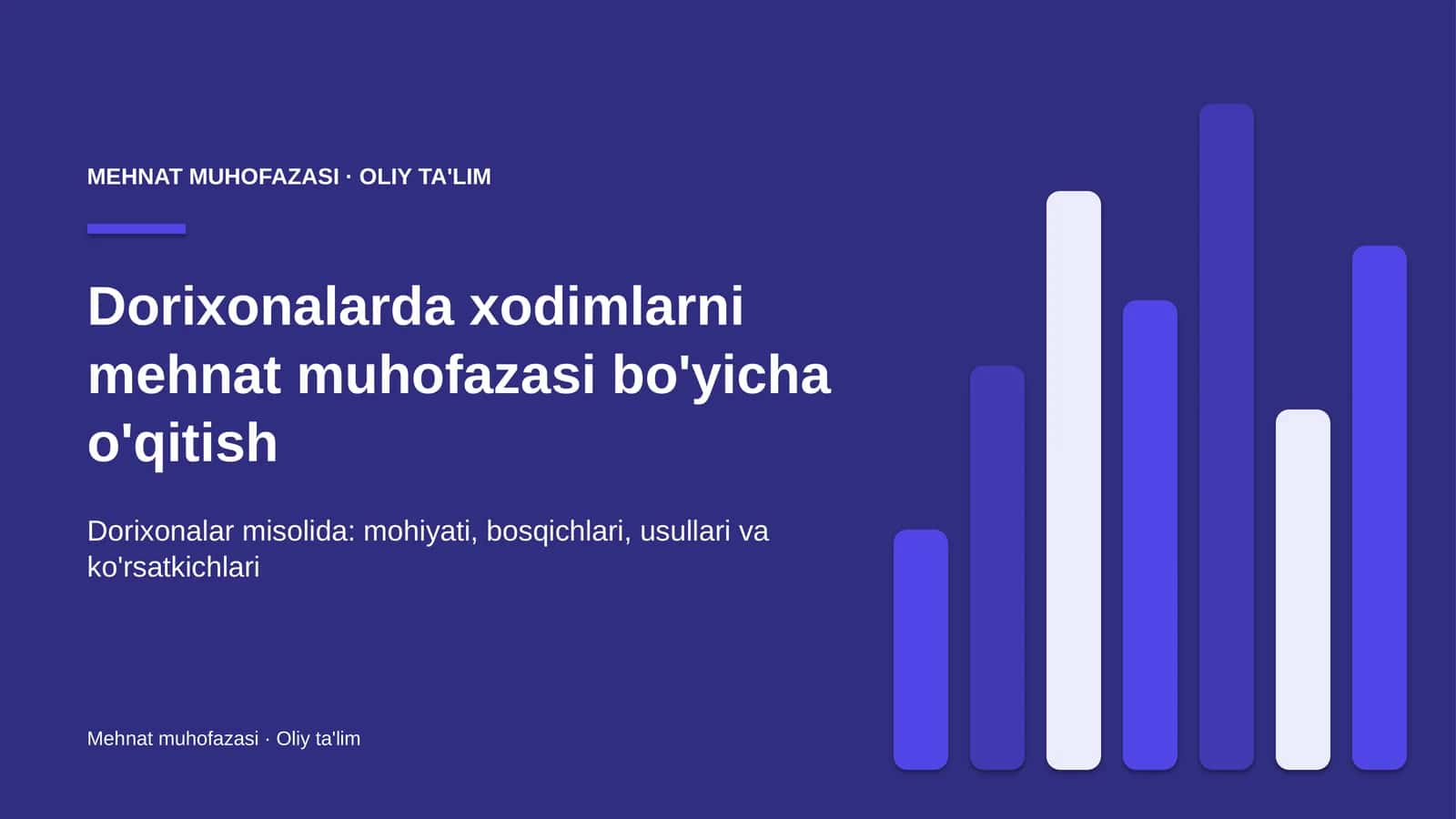 dorixonalarda xodimlarni mehnat muhofazasi bo'yicha o'qitish 6423