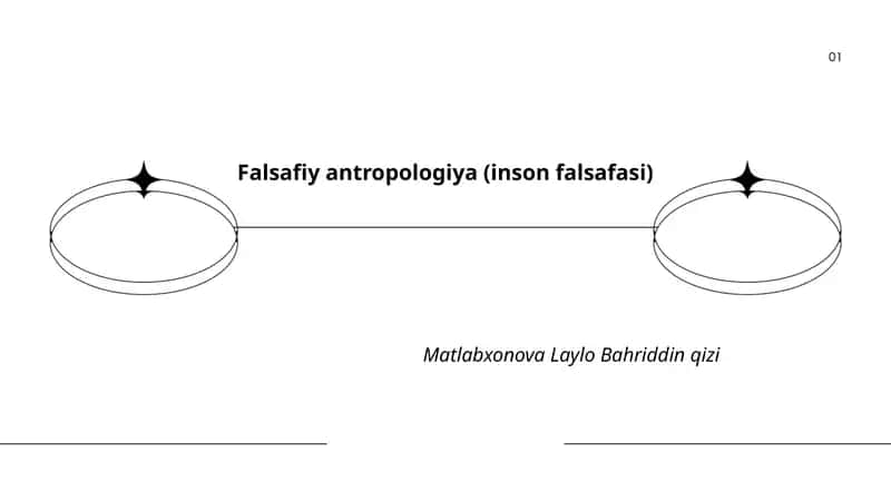 Inson tabiatining falsafiy tahlili