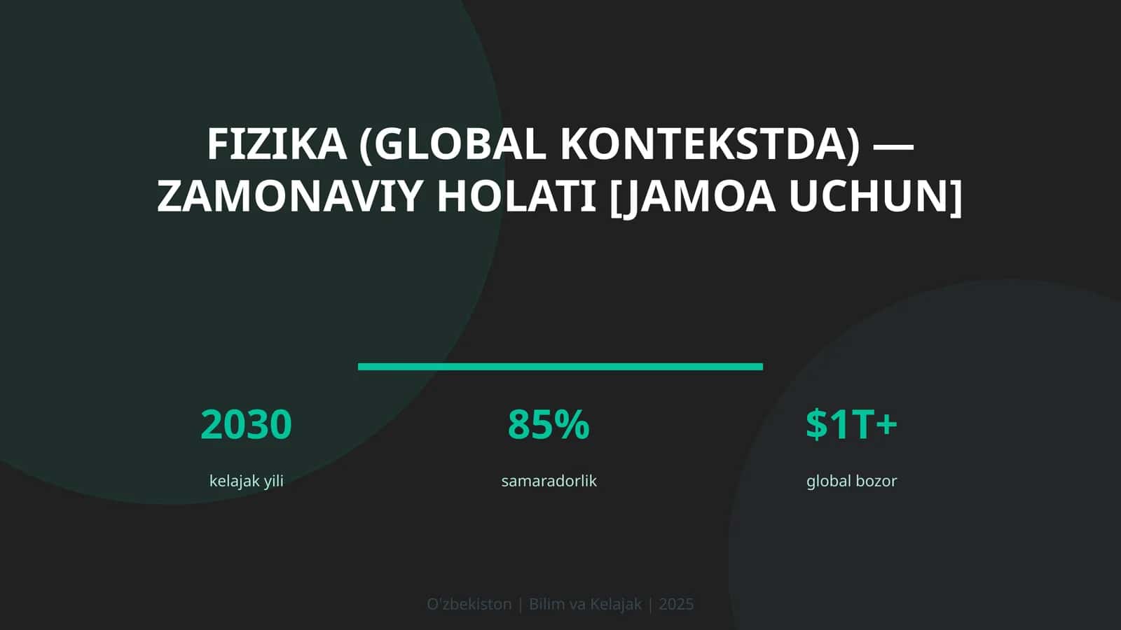 FIZIKA (GLOBAL KONTEKSTDA) — ZAMONAVIY HOLATI [JAMOA UCHUN]