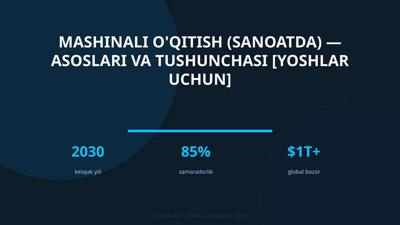 Mashinali o'qitish (sanoatda) — asoslari va tushunchasi [yoshlar uchun]