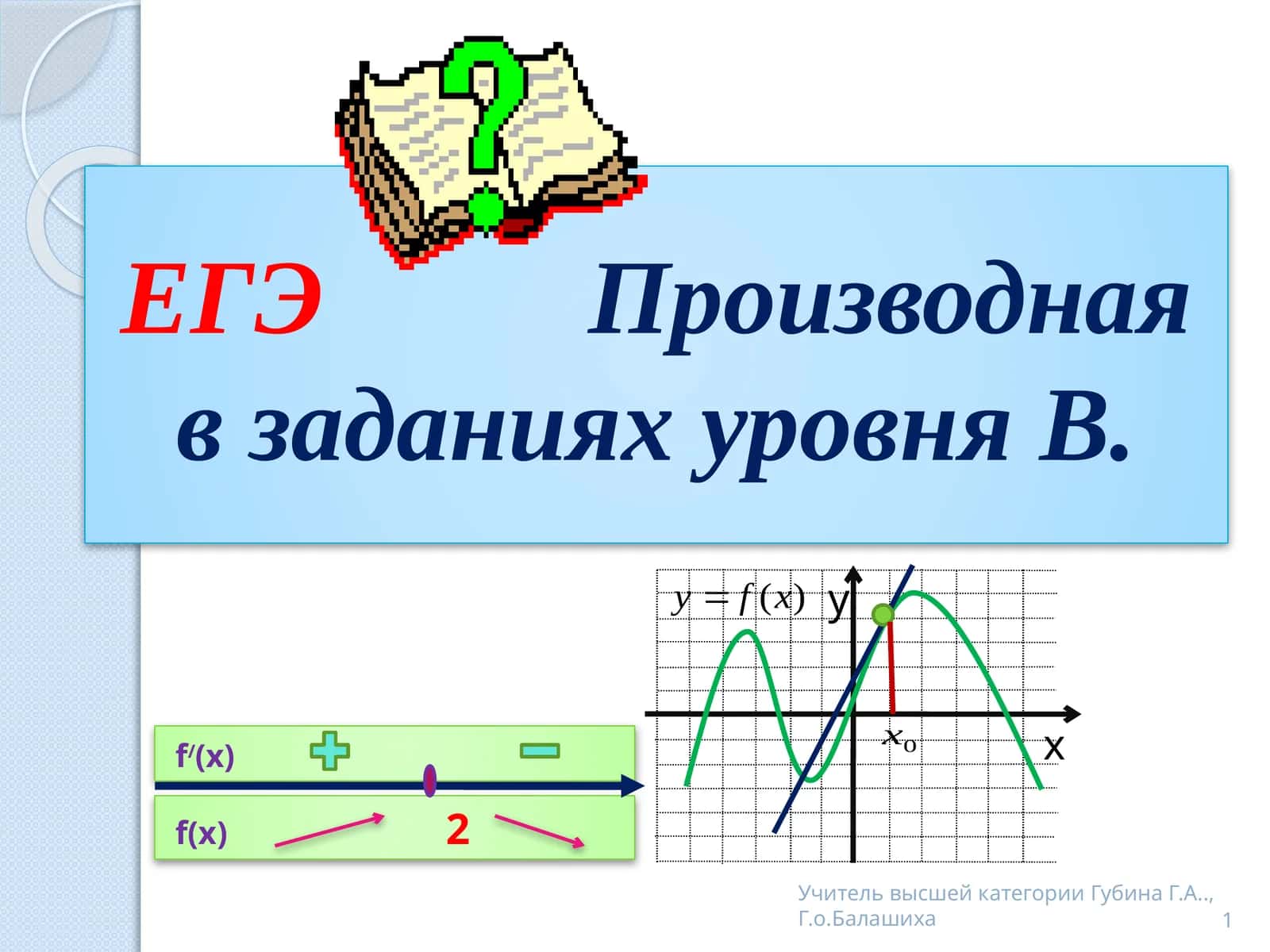 Производная в заданиях уровня В