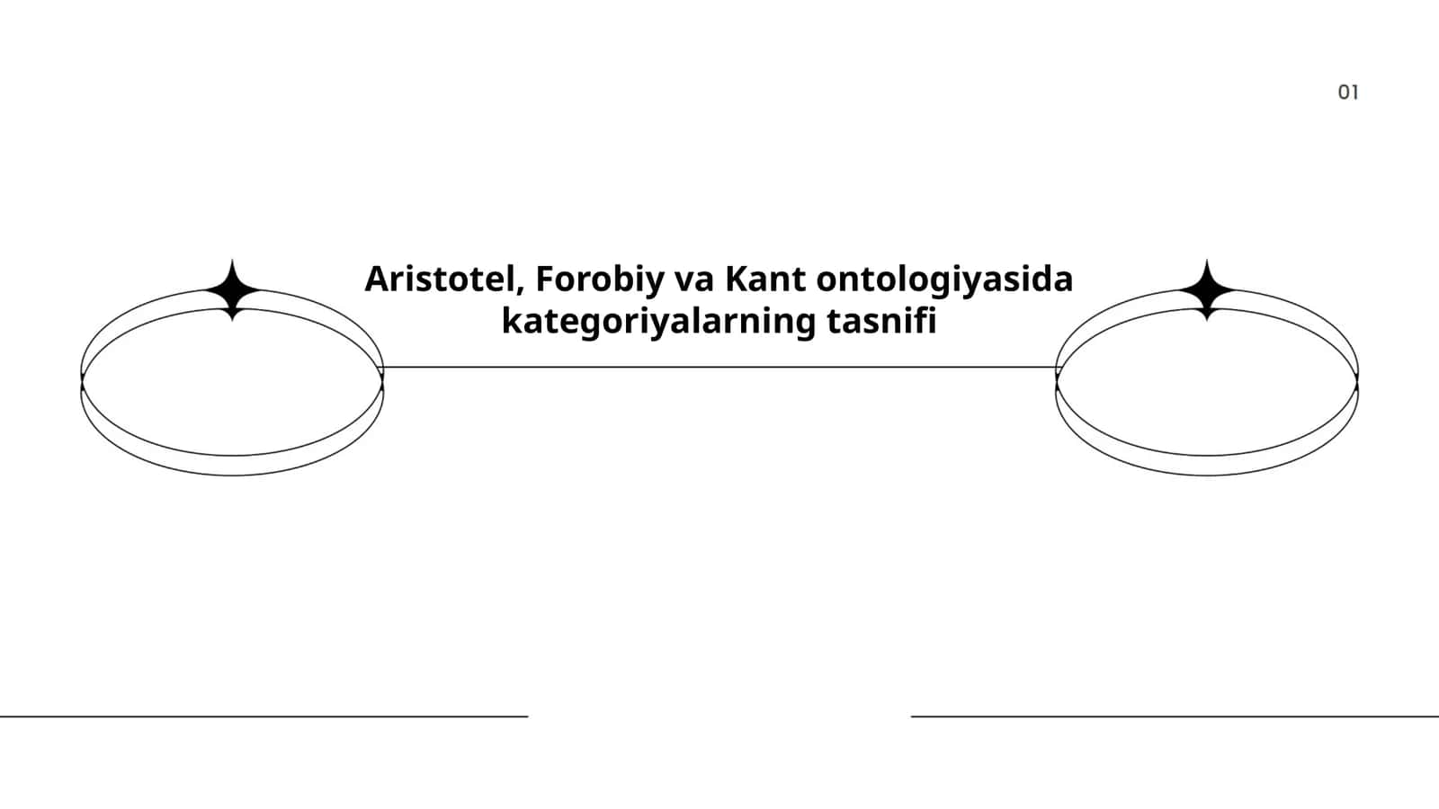 Aristotel, Forobiy va Kant ontologiyasida kategoriyalarning tasnifi