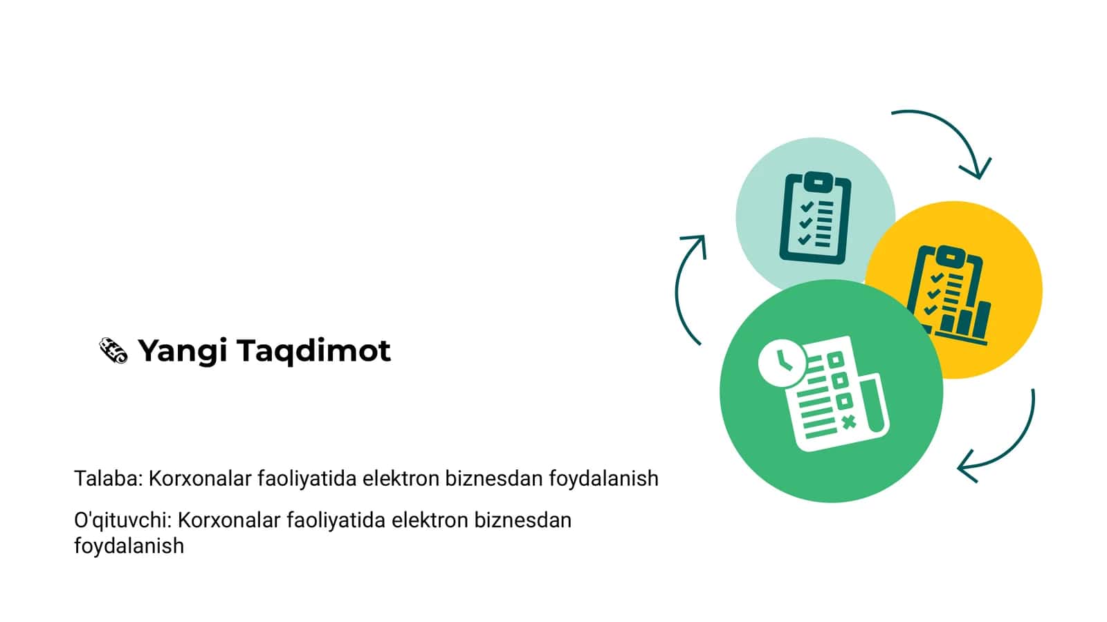 Yangi Taqdimot