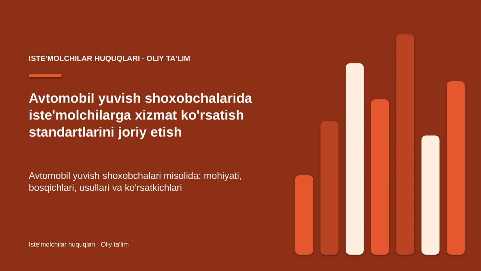 avtomobil yuvish shoxobchalarida iste'molchilarga xizmat ko'rsatish standartlarini joriy etish 6436