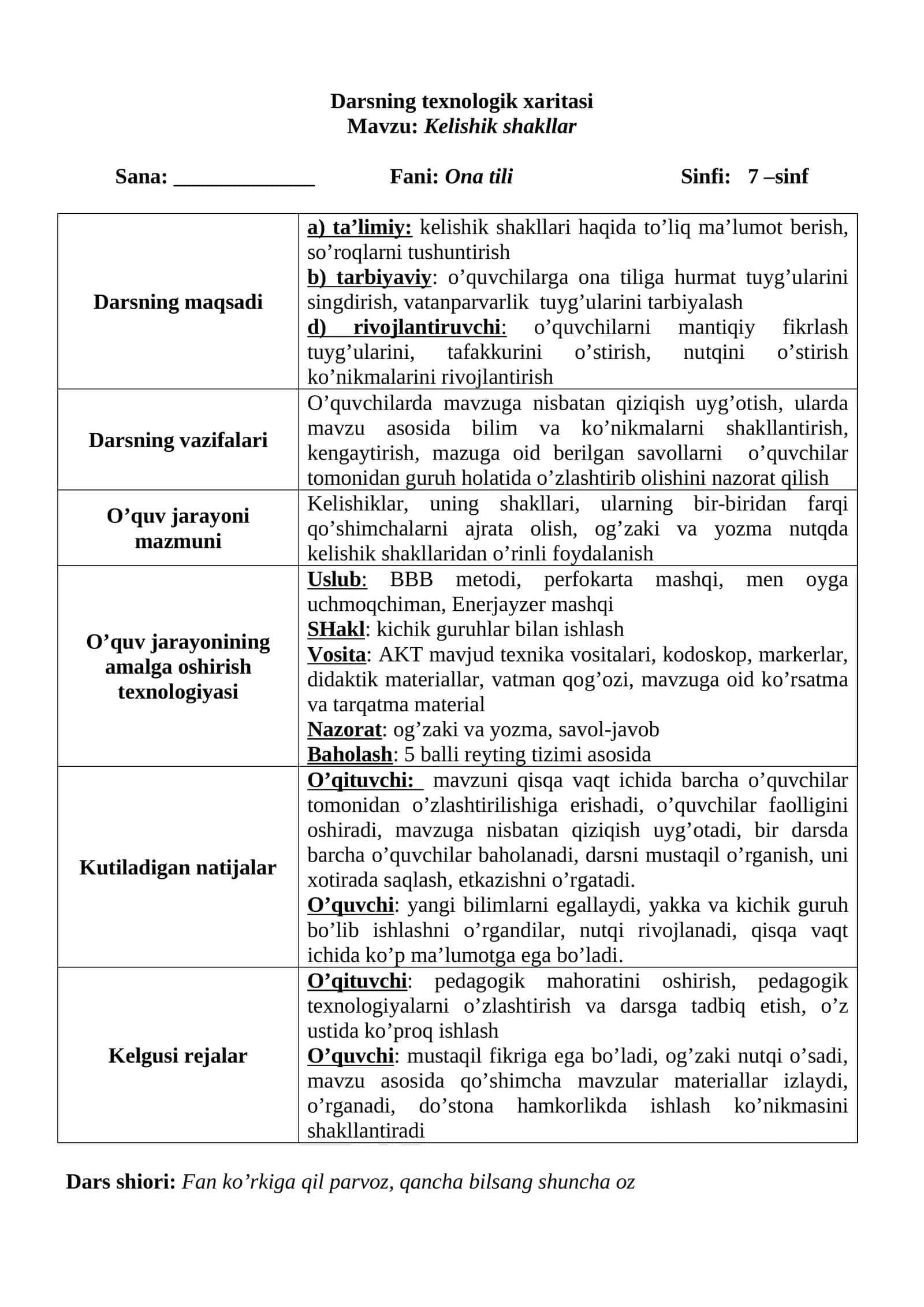 7-sinf Ona tili fanidan Kеlishik shаkllаri mavzuda dars ishlanma