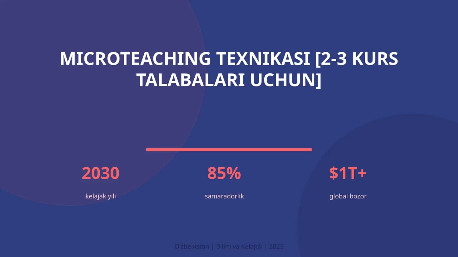 Microteaching texnikasi [2-3 kurs talabalari uchun]