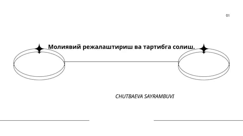 Молиявий режалаштириш ва тартибга солиш