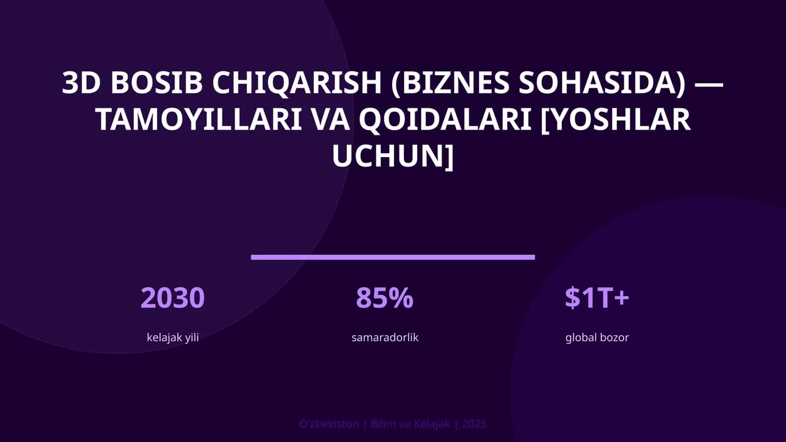 3D BOSIB CHIQARISH (BIZNES SOHASIDA) — TAMOYILLARI VA QOIDALARI [YOSHLAR UCHUN]