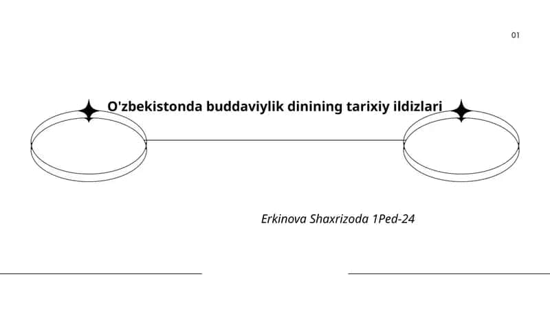 O'zbekistonda buddaviylik dinining tarixiy ildizlari
