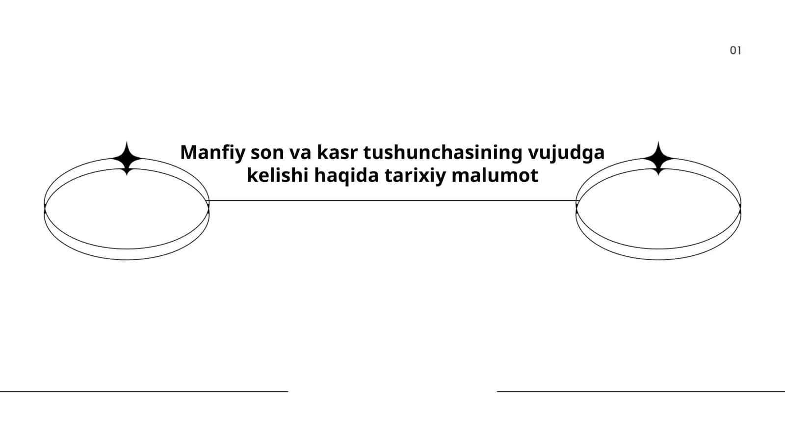 Manfiy son va kasr tushunchasining vujudga kelishi haqida tarixiy malumot
