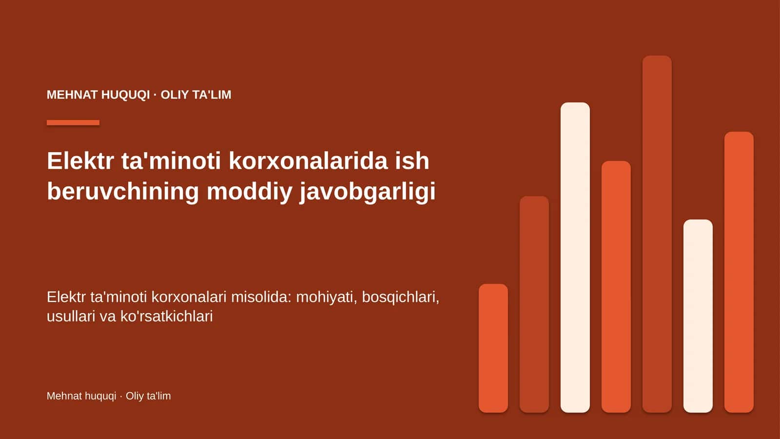 Elektr ta'minoti korxonalarida ish beruvchining moddiy javobgarligi