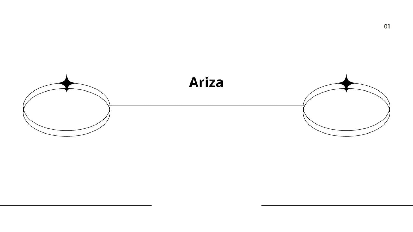 Ariza