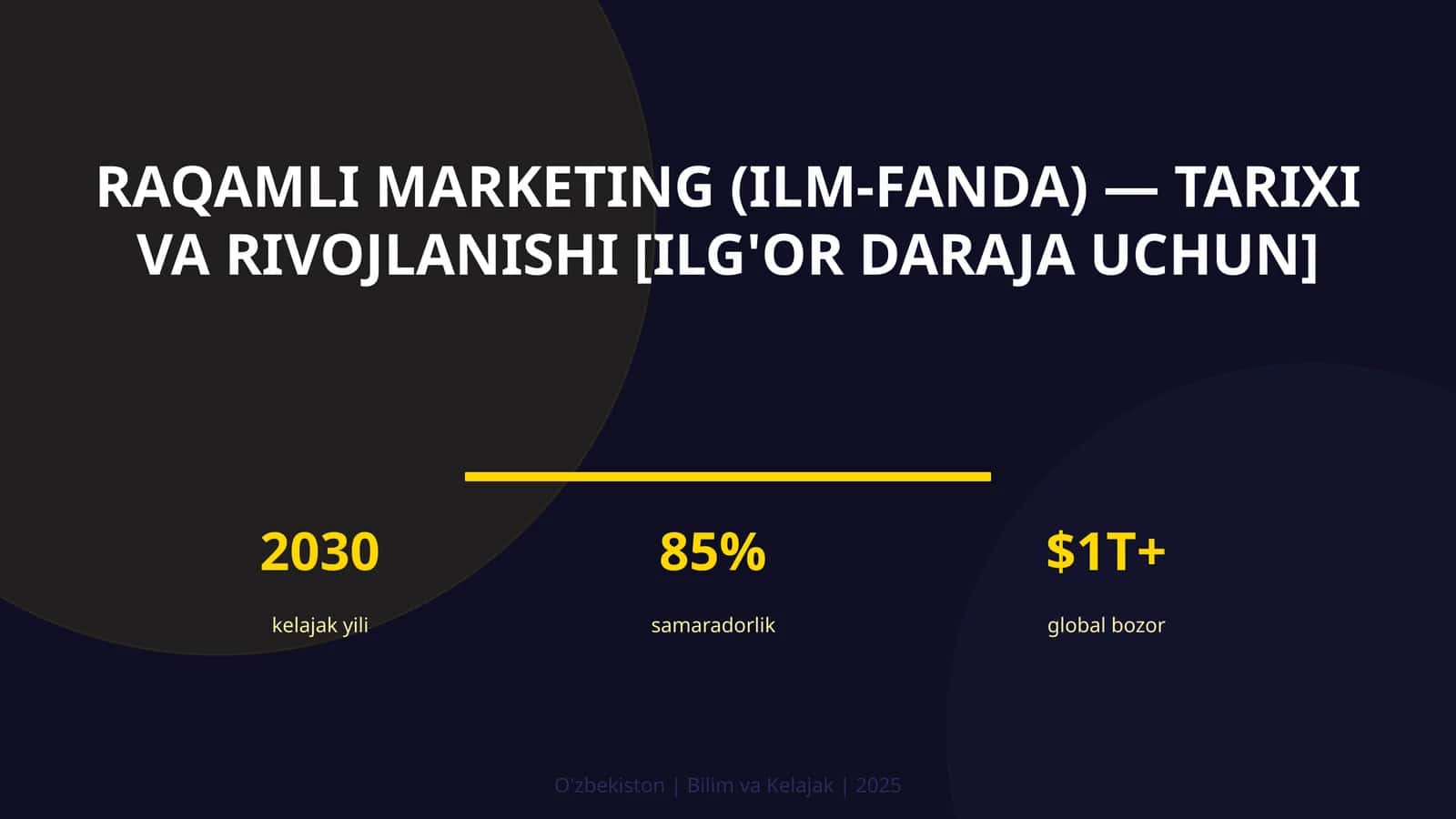 RAQAMLI MARKETING (ILM-FANDA) — TARIXI VA RIVOJLANISHI [ILG'OR DARAJA UCHUN]