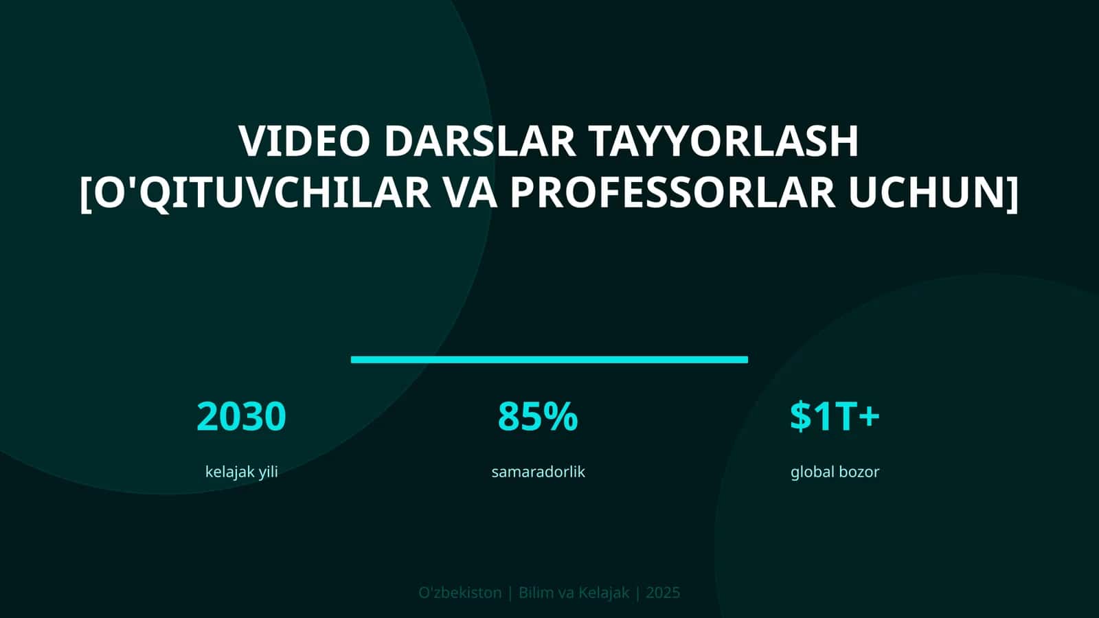 Video darslar tayyorlash [o'qituvchilar va professorlar uchun]