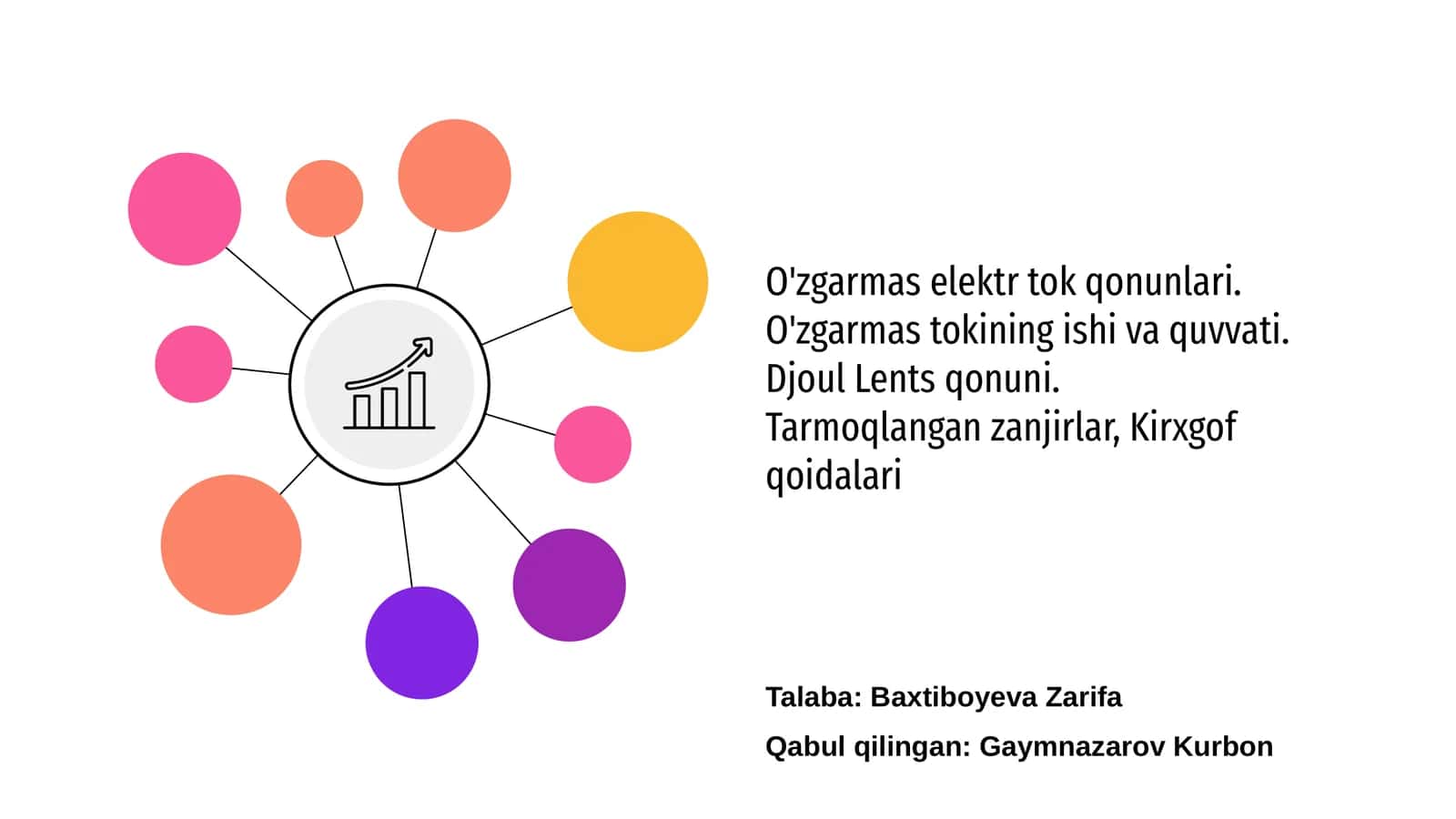 O'zgarmas elektr tok qonunlari
