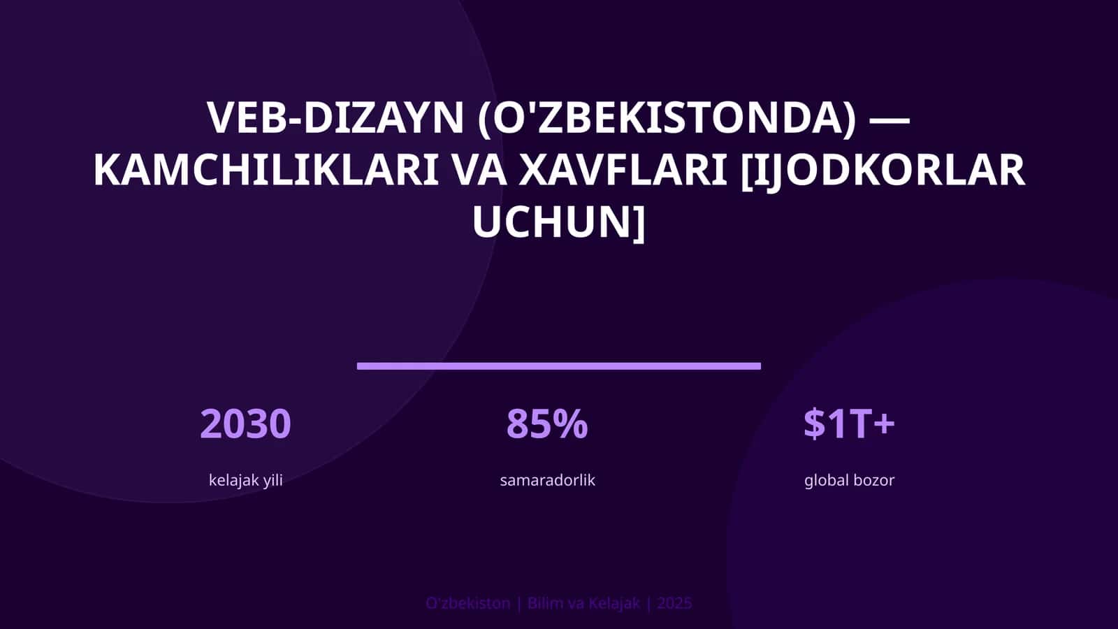 Veb-dizayn (O'zbekistonda) — kamchiliklari va xavflari [ijodkorlar uchun]