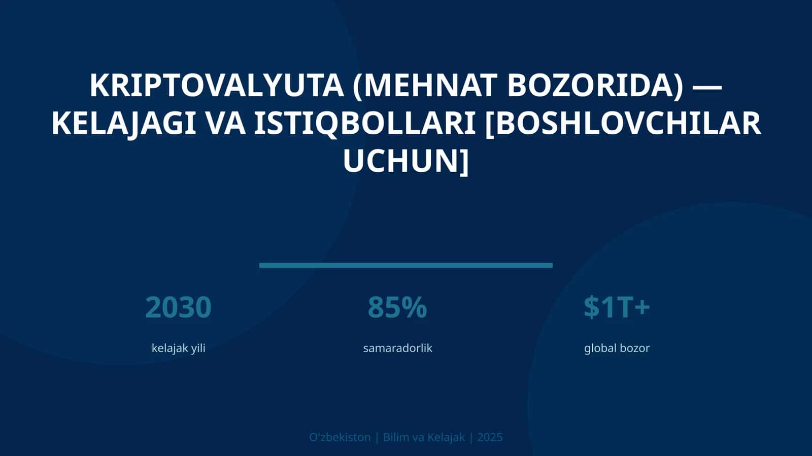 Kriptovalyuta (mehnat bozorida) — kelajagi va istiqbollari [boshlovchilar uchun]